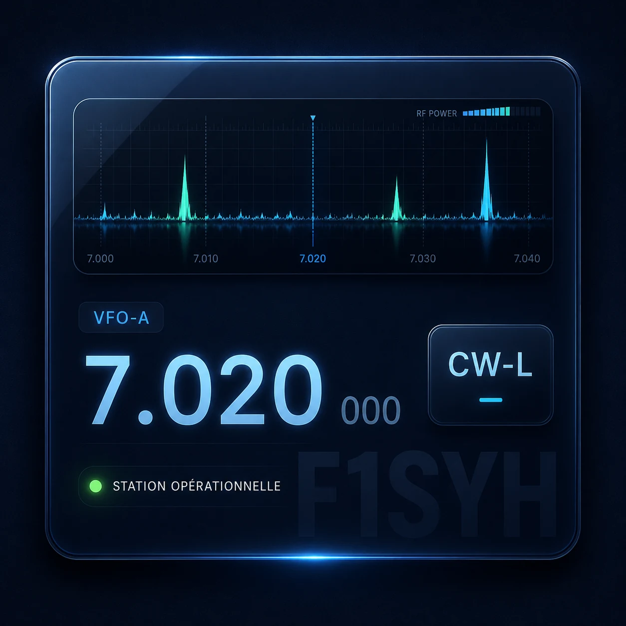 Affichage radio F1SYH sur 7,020 MHz en mode CW-L