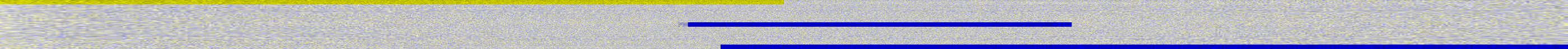 Composition RGB