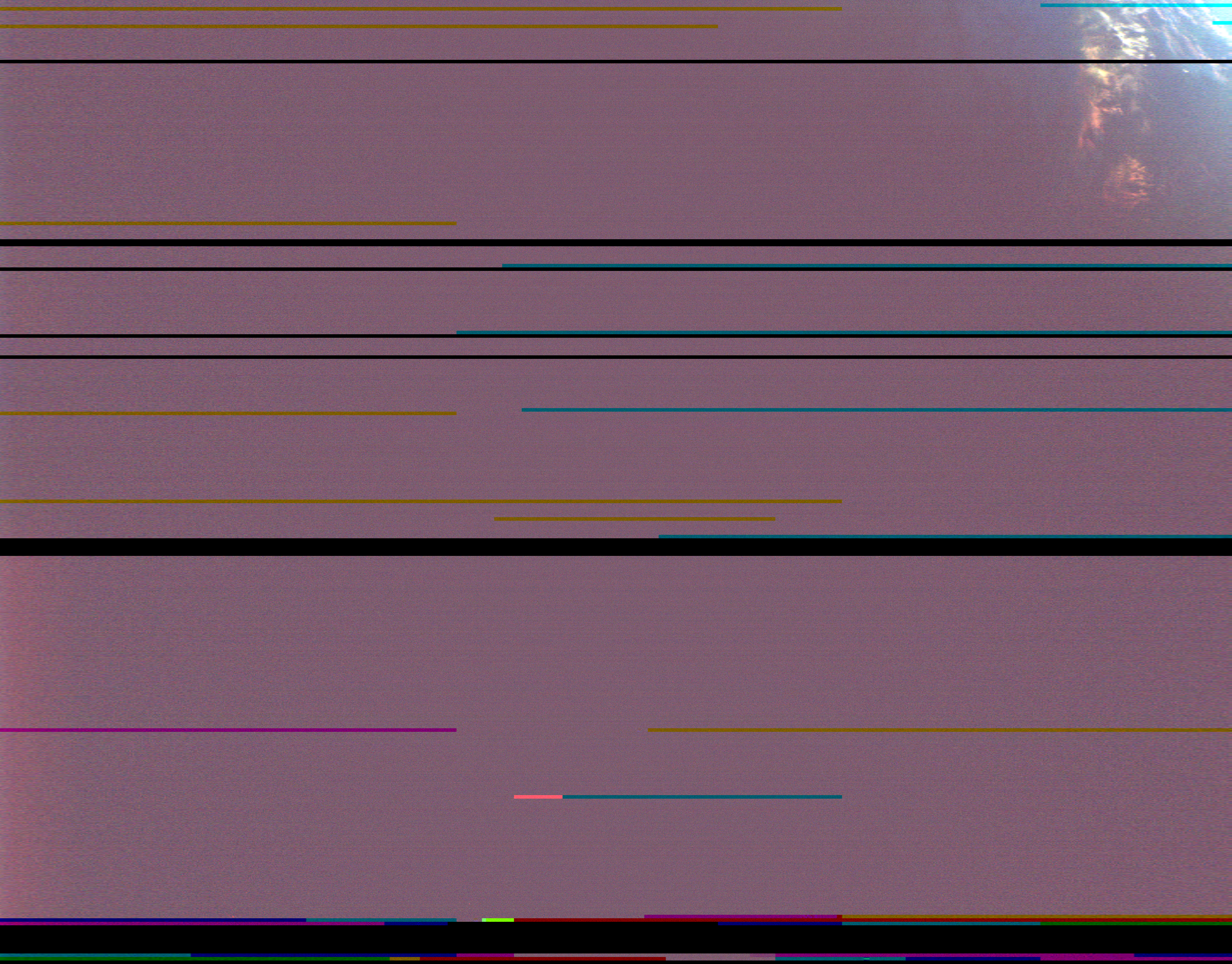 Composition RGB