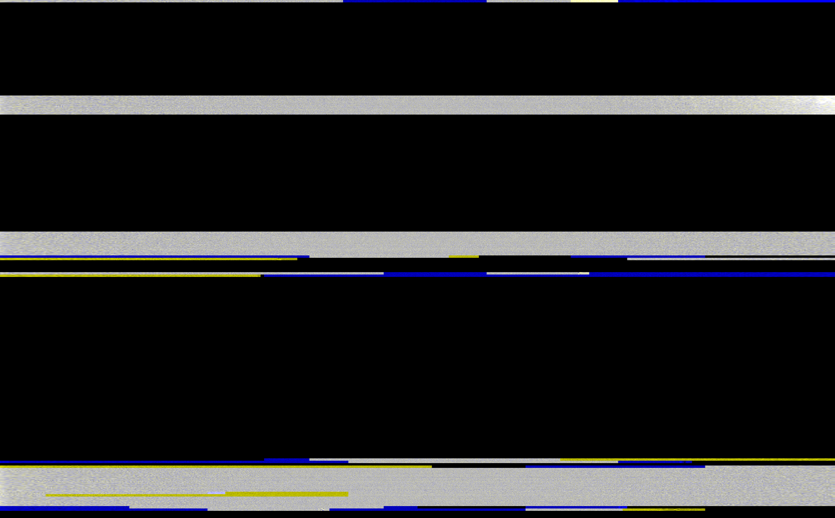 Composition RGB
